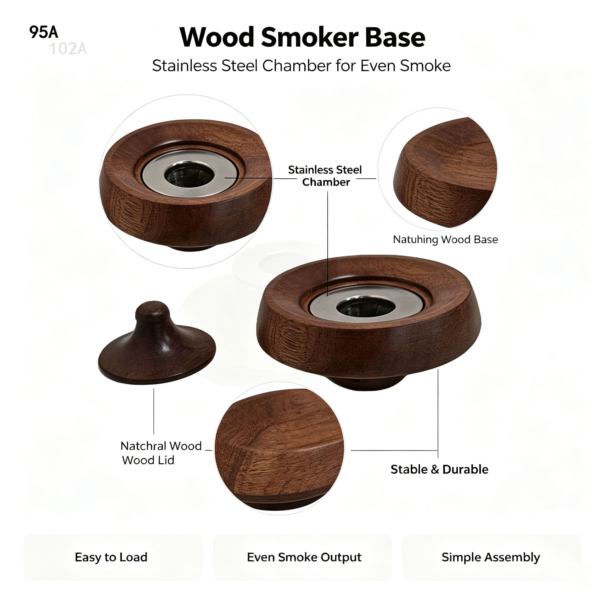 Набор для копчения коктейлей:  – обзор и цена Smoker Box Wood Chip